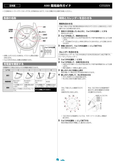 citizen シチズンウオッチA080